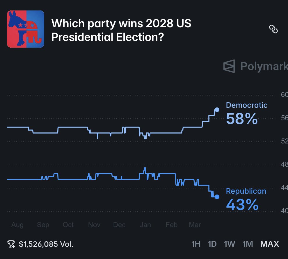 Quiver Quantitative tweet media
