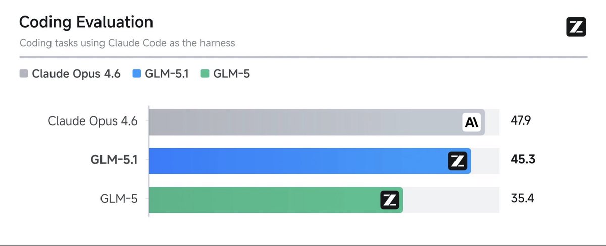 David A. Johnston tweet media