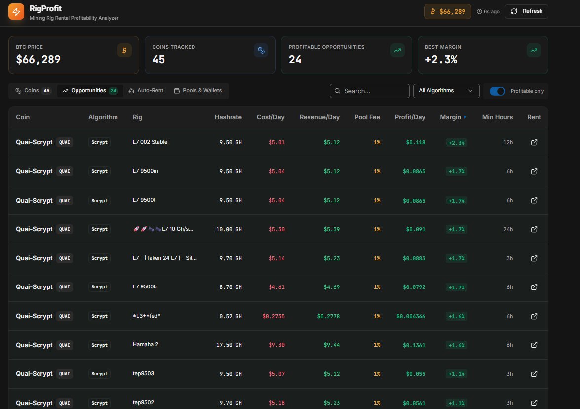 UncMiningCo tweet media