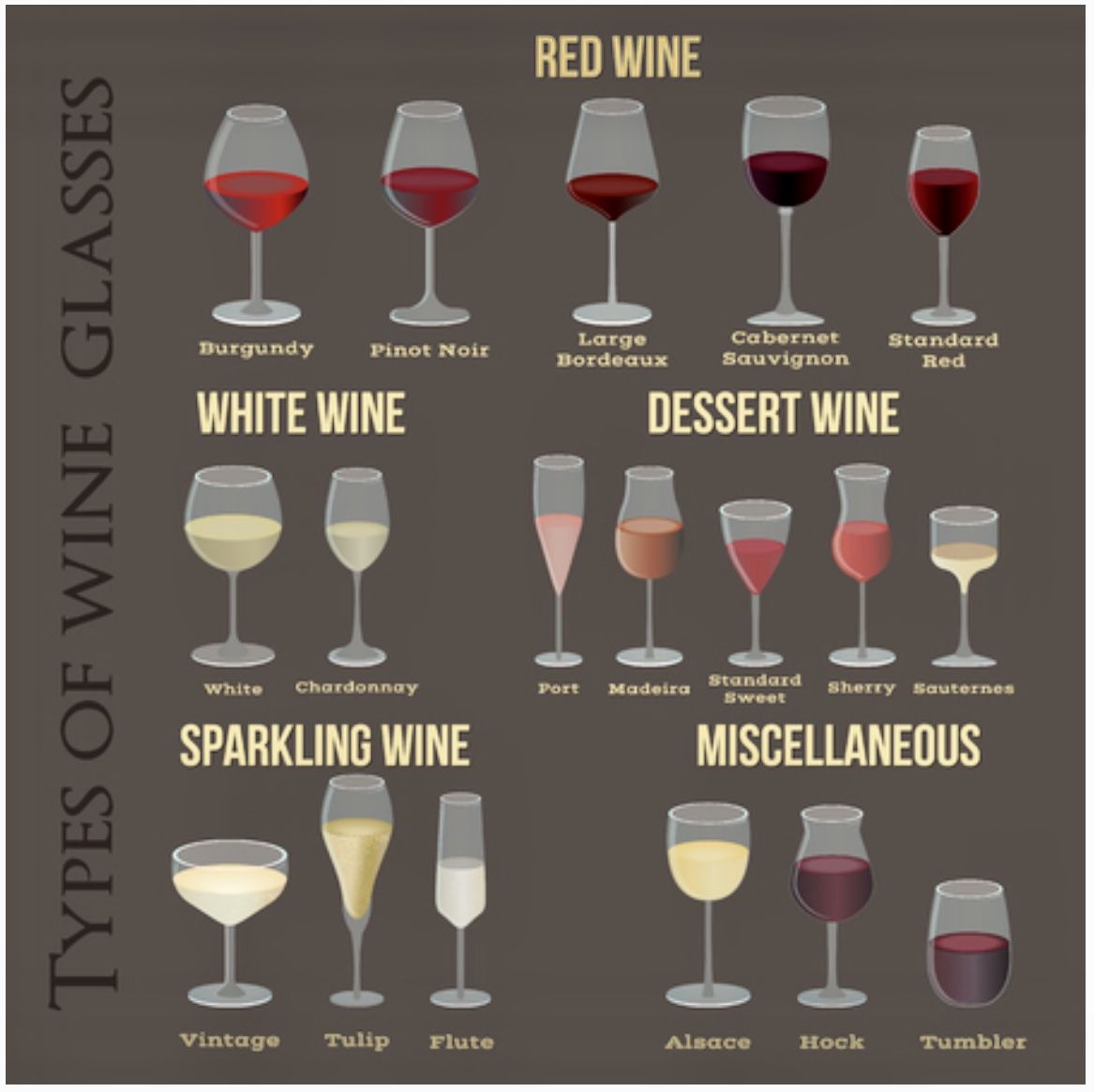 ReserveArchive's tweet image. Elevate your tasting experience🥂Choosing the right glass is the key to unlocking the full aroma and flavor of your favorite wine. From a bold Cabernet to a delicate Rosé, every pour deserves its perfect match🍷#WineGlass #WineEducation #WineLovers #AestheticWine #SommelierTips