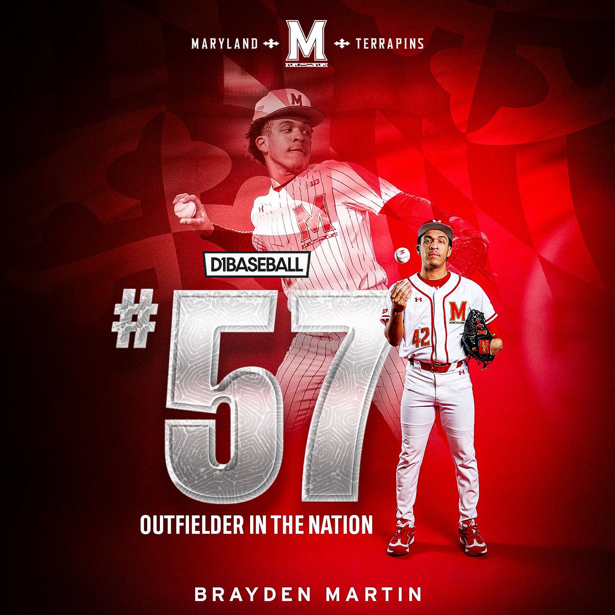 Maryland Baseball tweet media