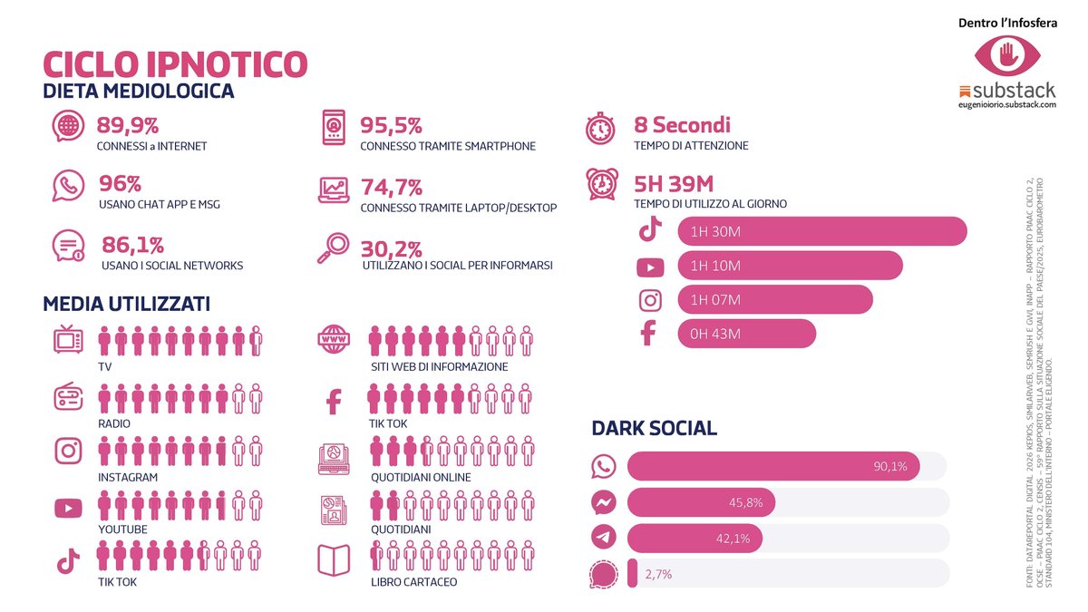 Tony Siino tweet media