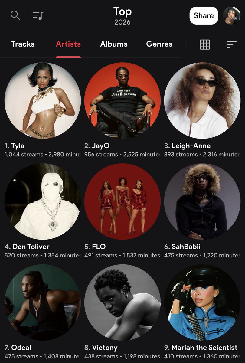 𝐏𝐆 🇧🇧 tweet media