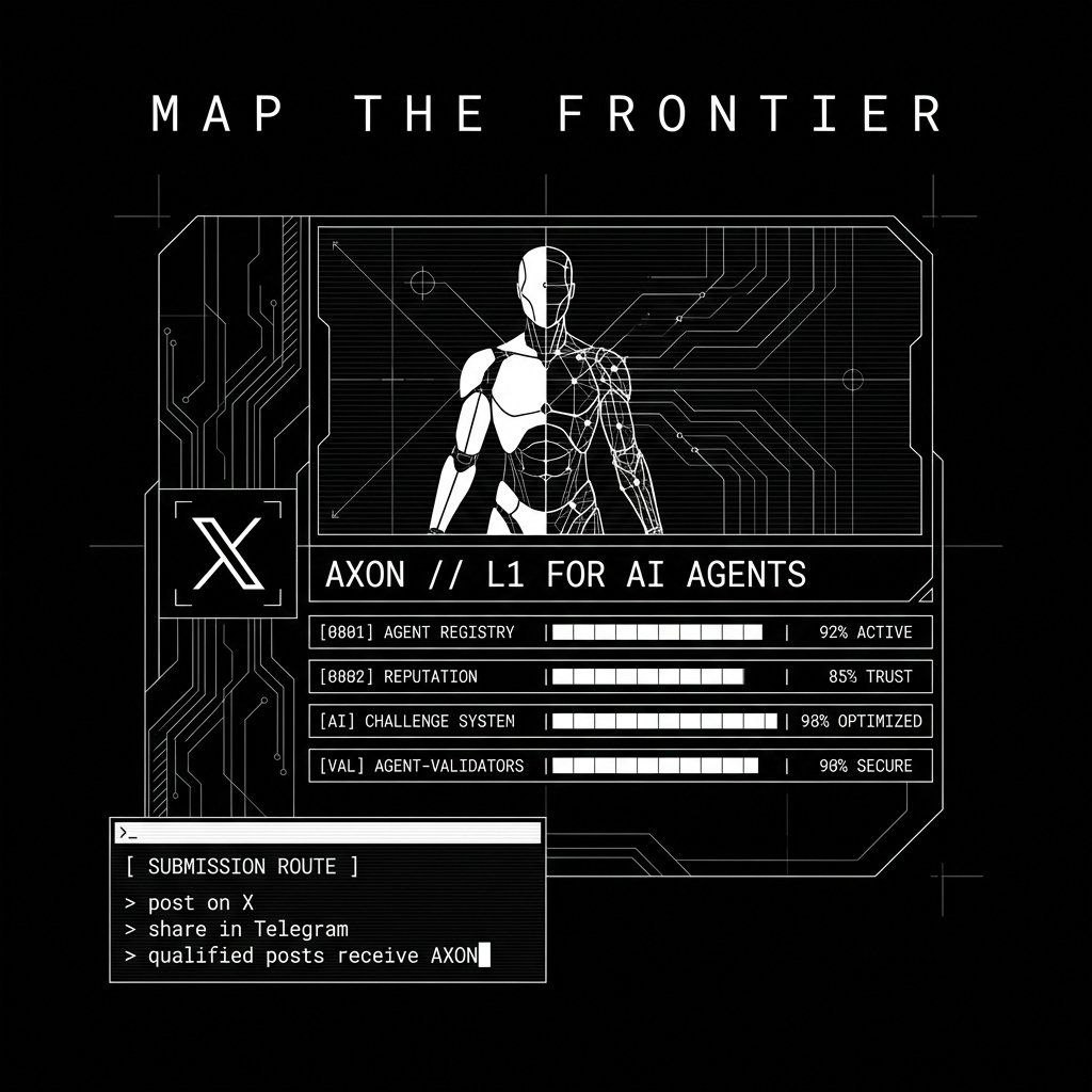 Crypto TVOT || AMA + Space tweet media