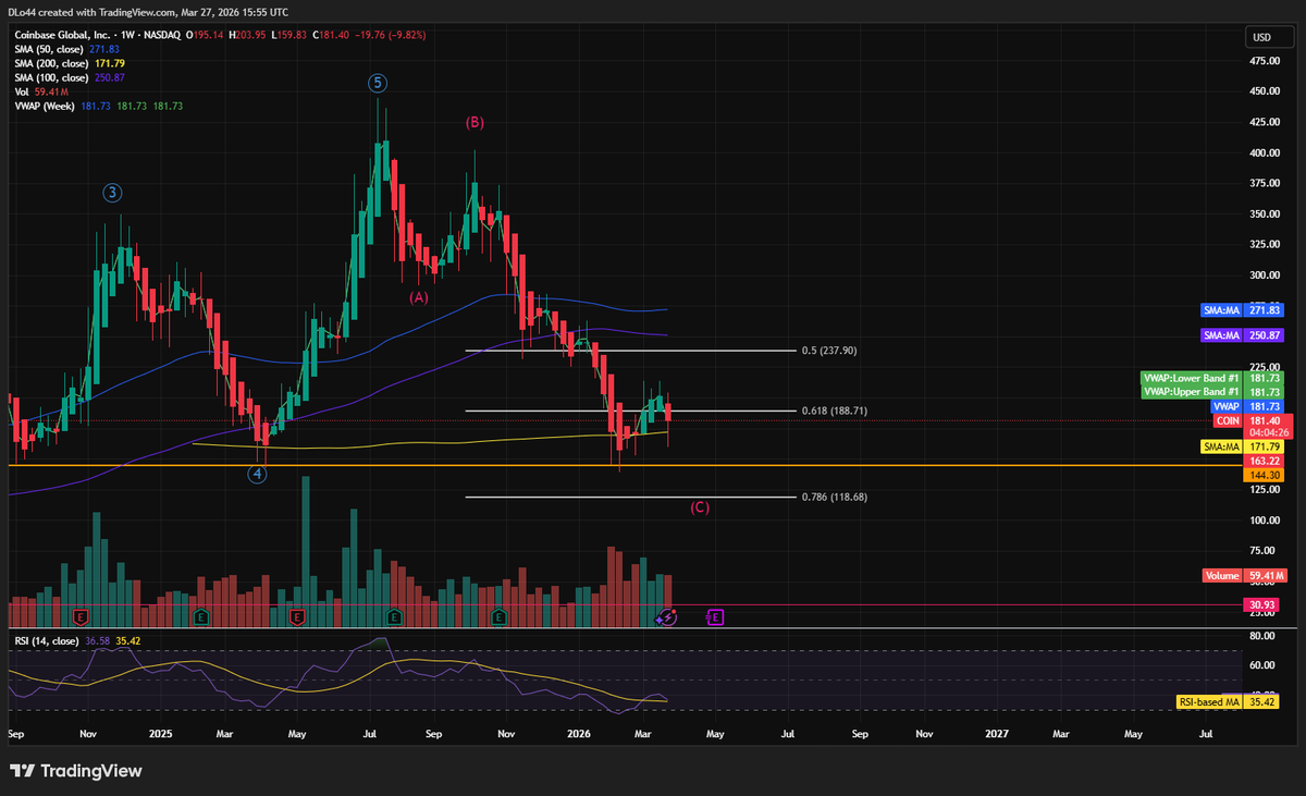 DL Invests tweet media