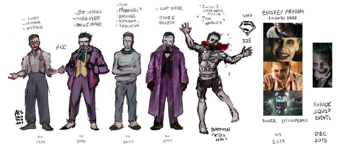 ALECandiotti 🇵🇪- Hago comisiones tweet media