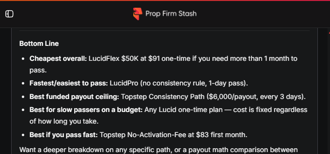 Prop Firm Stash tweet media