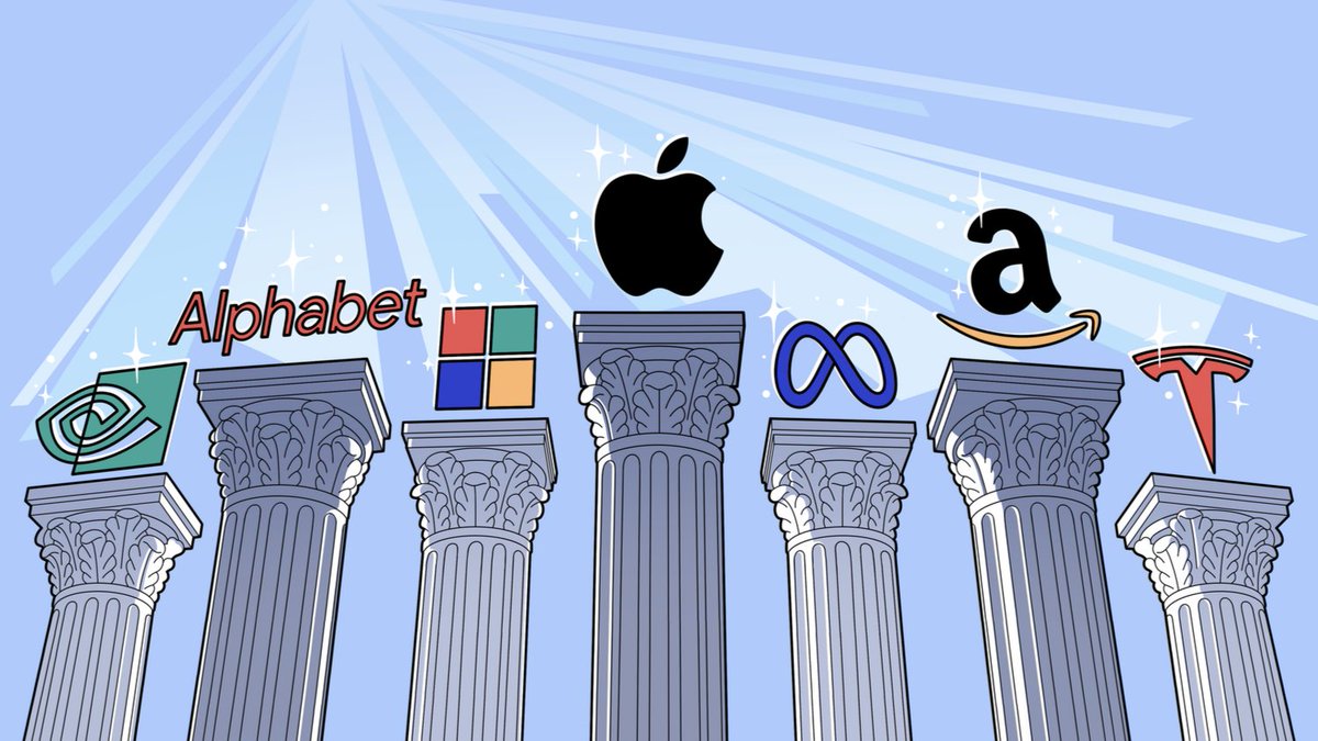 The Future Investors tweet media