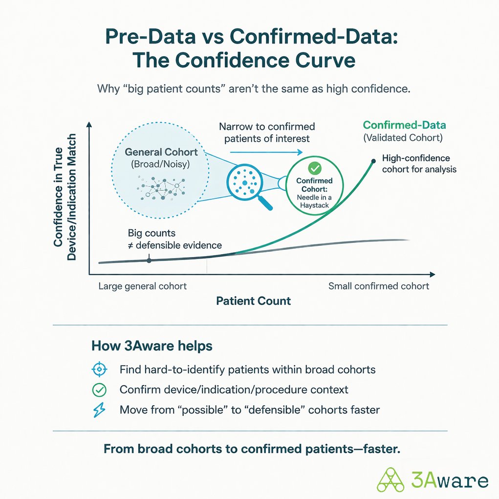 3aware.ai tweet media