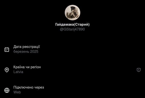 Андрій Солодкий tweet media