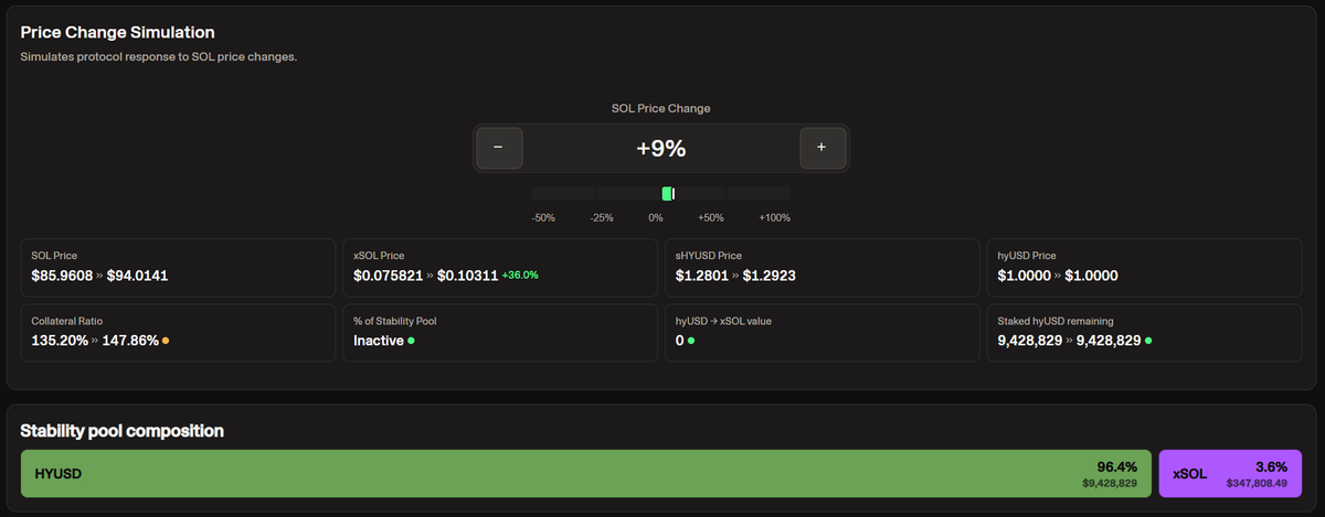 CryptoParsel tweet media