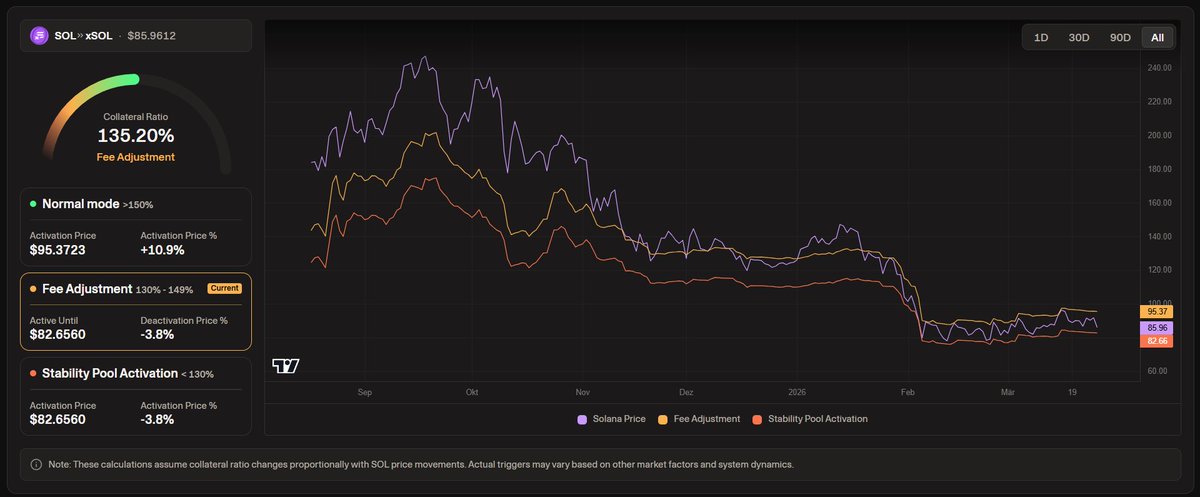 CryptoParsel tweet media