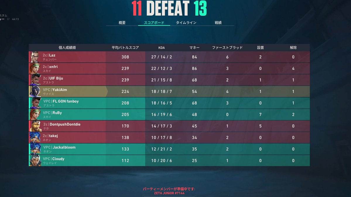 yukiLem0n tweet media