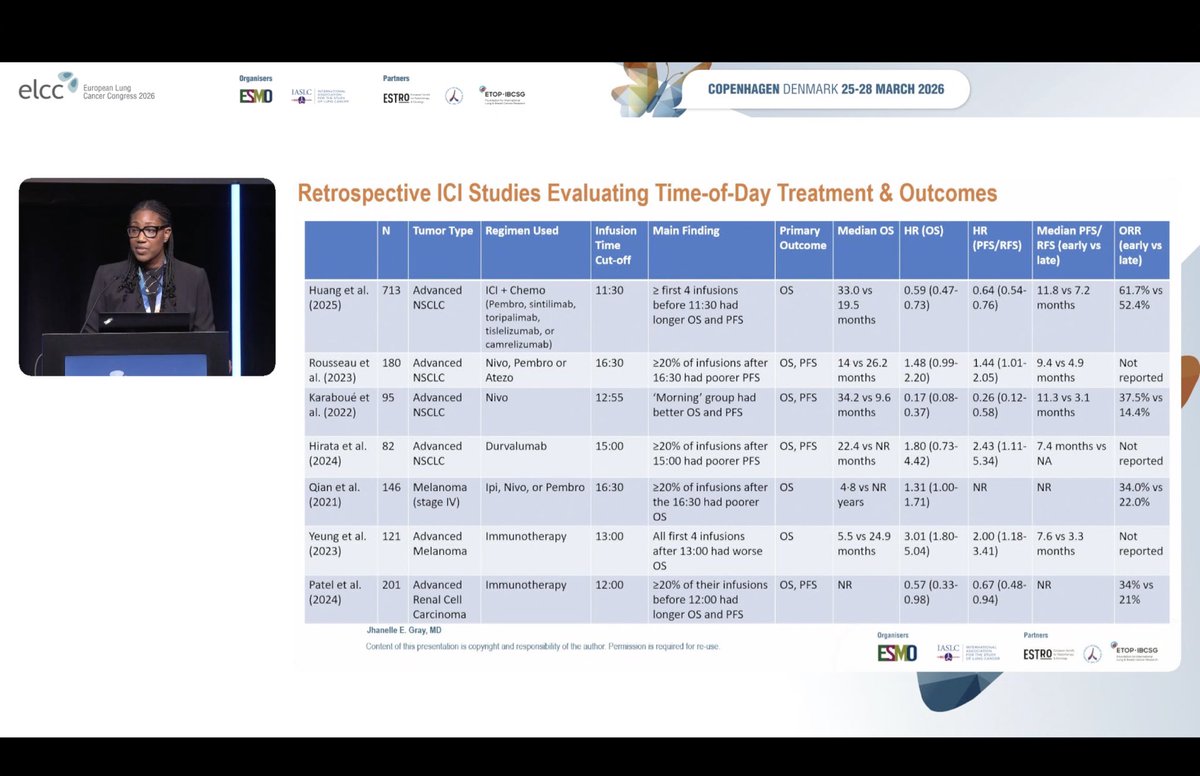 Sai-Hong Ignatius Ou tweet media