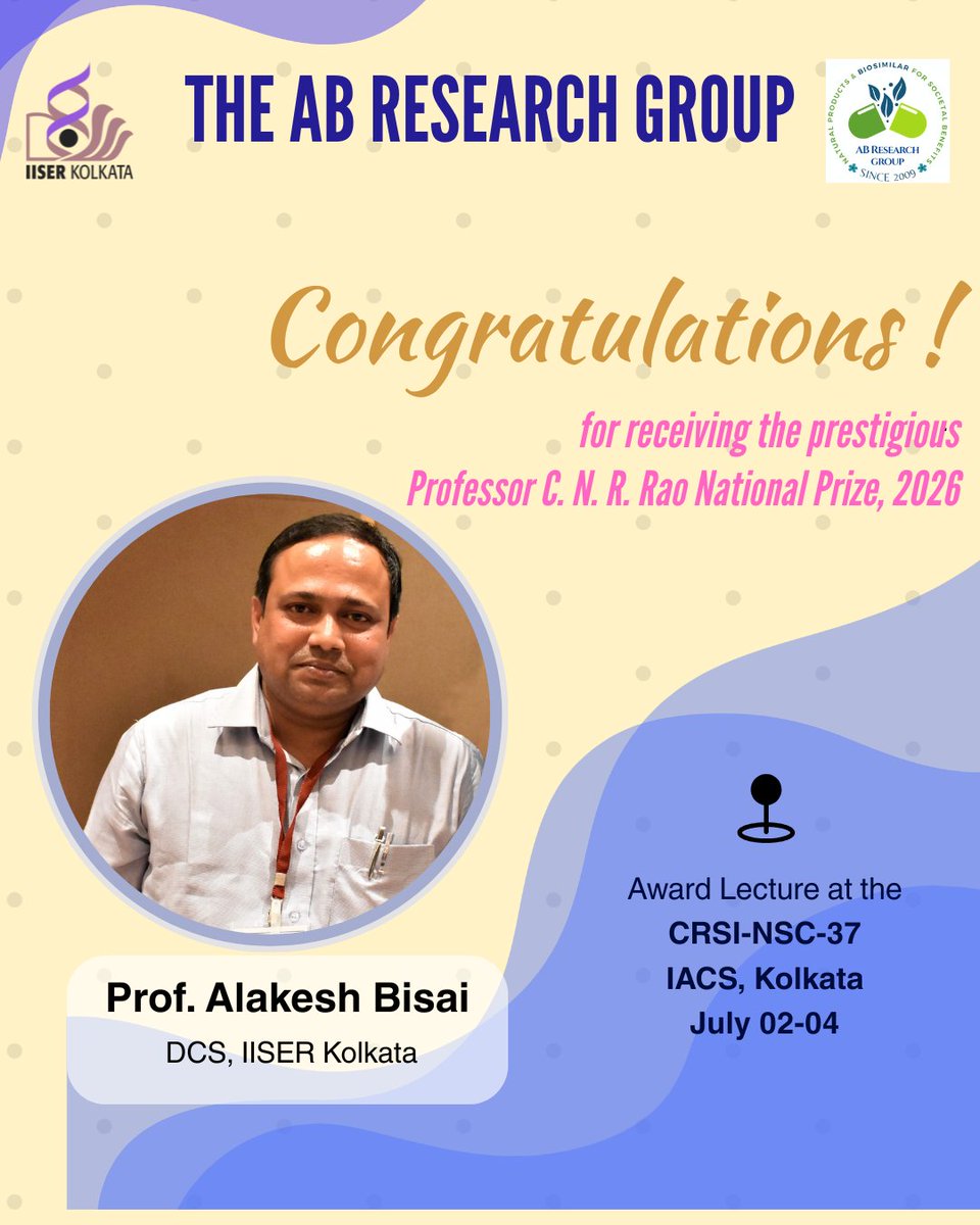 AB Research Group tweet media