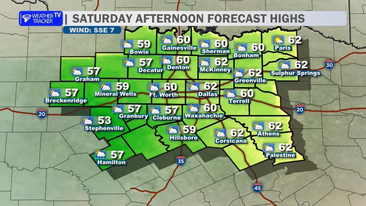 William Cole🌪 tweet media