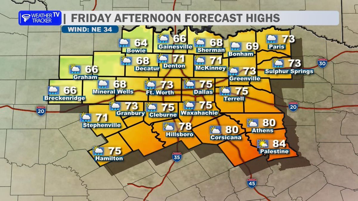 William Cole🌪 tweet media