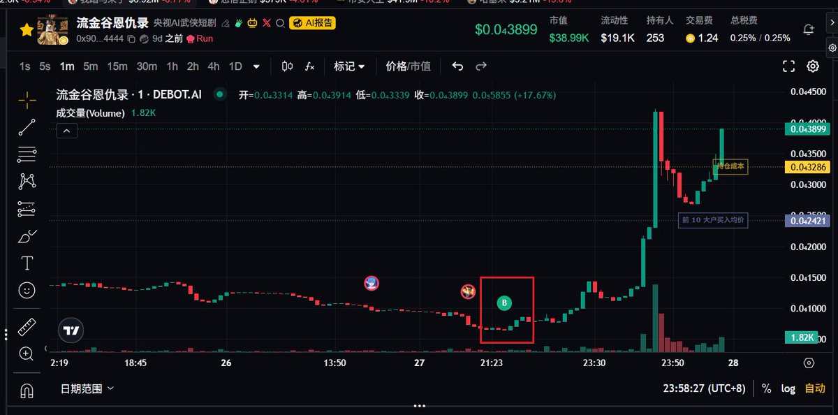 钻石猫｜DiaMeow tweet media