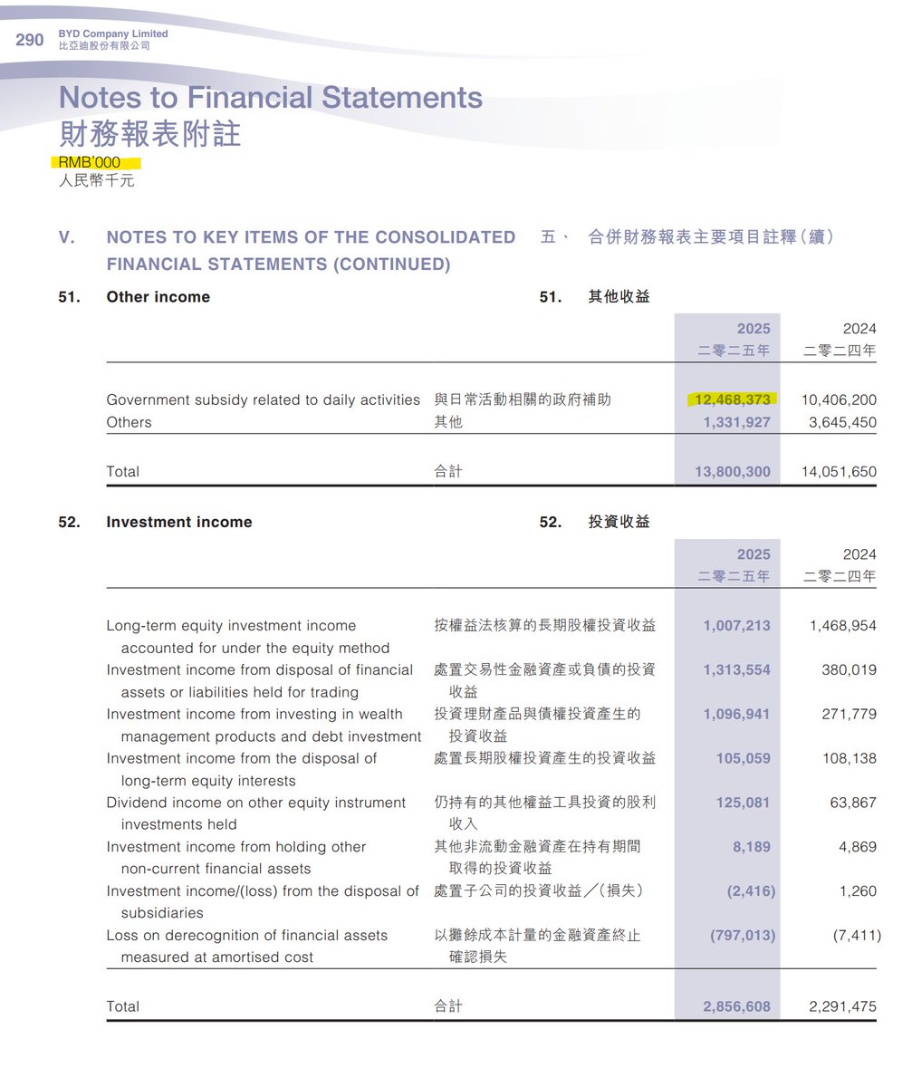 AJ Investment Research tweet media