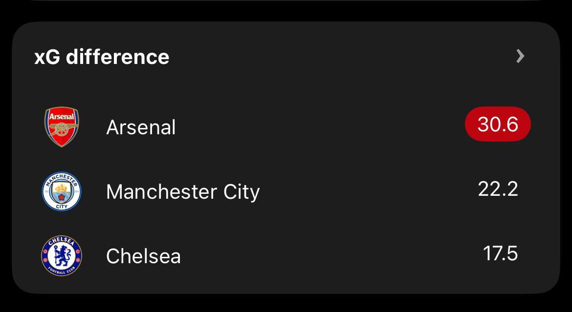 Scøfield tweet media