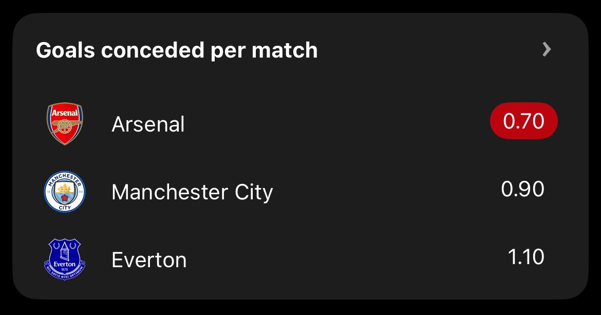 Scøfield tweet media