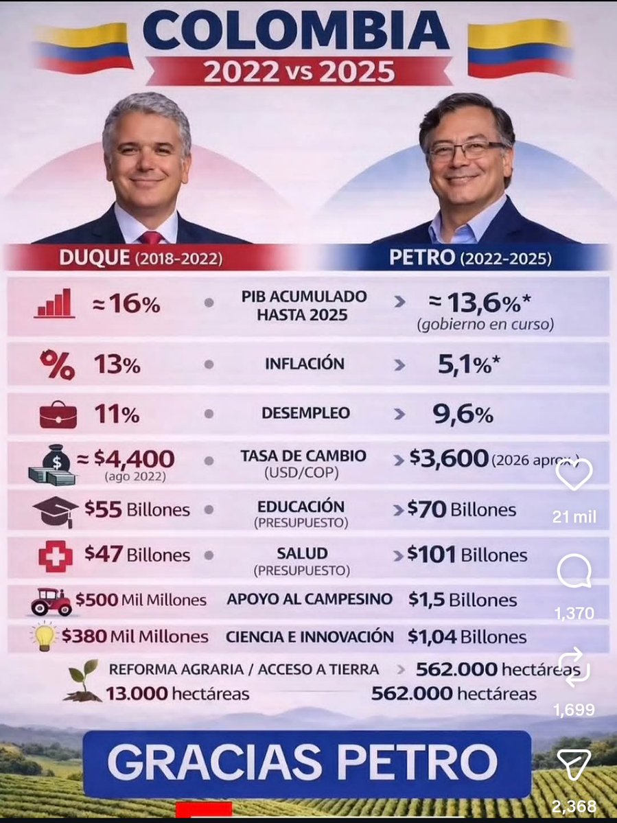 Ivan Caratar tweet media