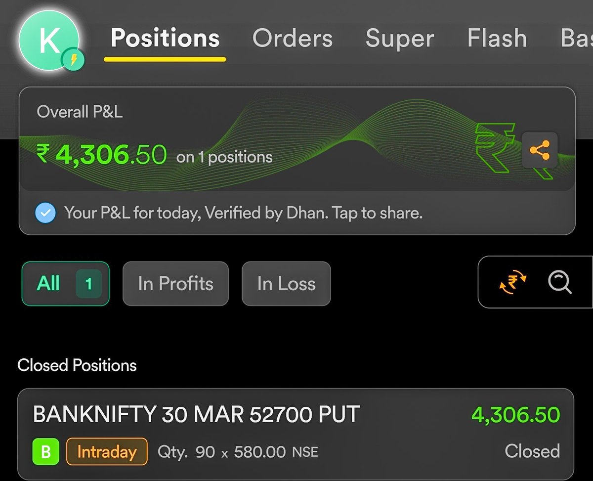 VIRDIKD's tweet image. 6/7
Key takeaway 💡

Less trades + clear bias + strong levels = consistency

#Nifty #BankNifty #EmotionalDiscipline #OptionsTrading