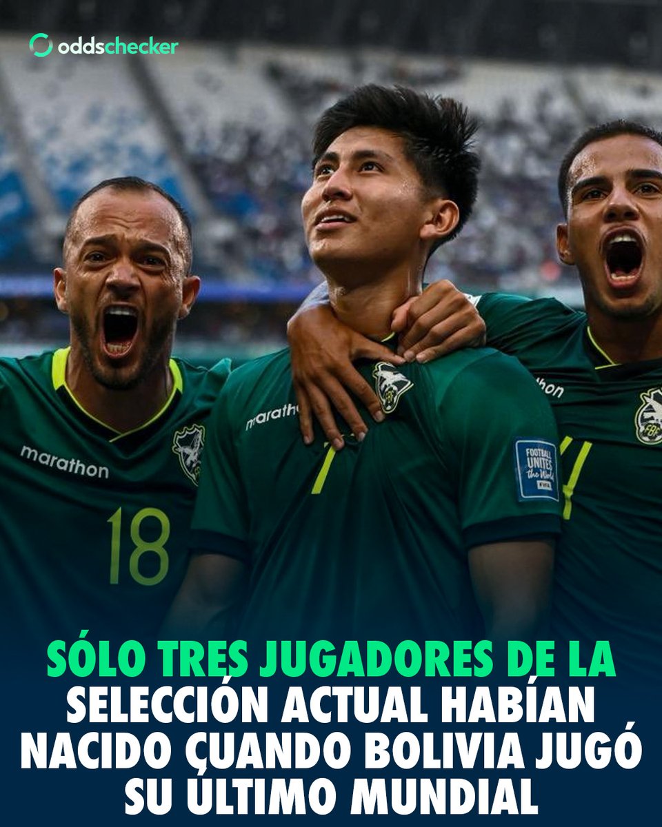 Oddschecker Latam tweet media