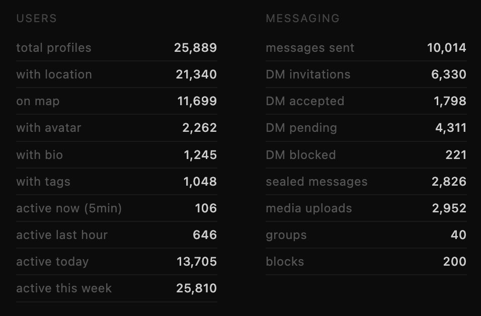 Don Jackoghue tweet media