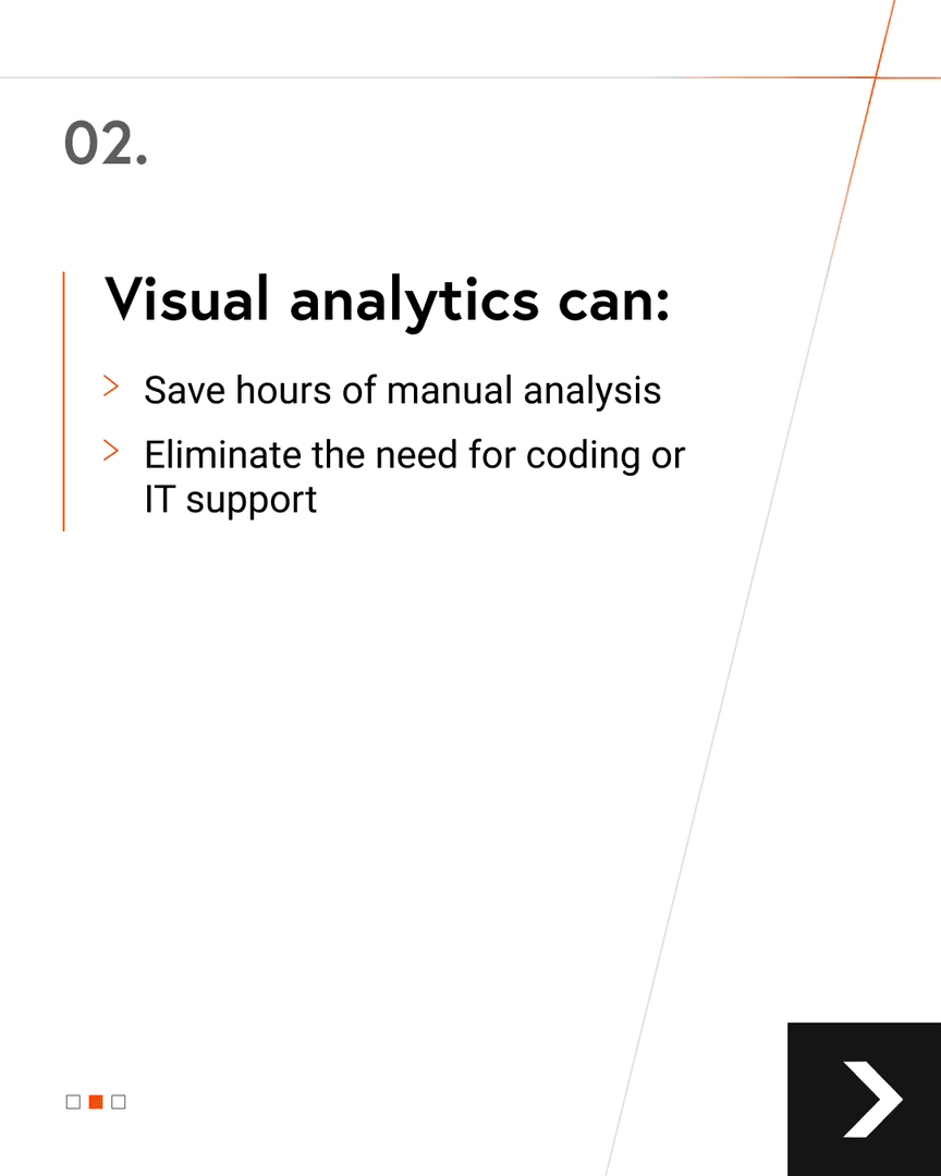 BlackBookAuto's tweet image. Visual Analytics replaces slow, static reports with dynamic workbooks, helping you understand and implement faster. See more benefits of visual analytics: blackbook.com/unlock-speed-a… 

#AutoSolutions #AutoData #VehicleInsights #VehicleValues #BlackBook