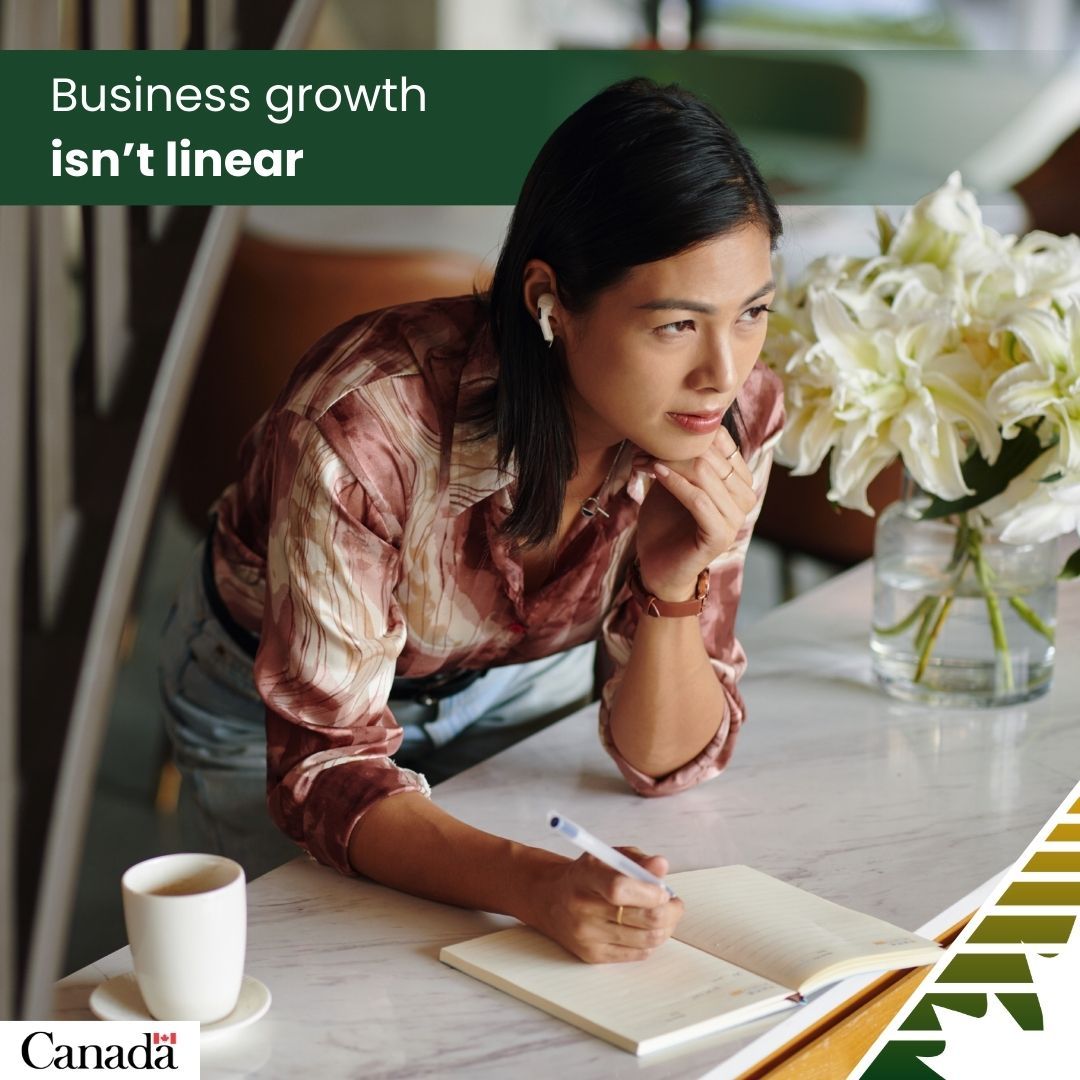 Community Futures Ontario tweet media