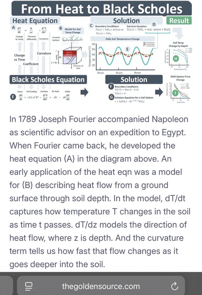 د. أحمد السالم tweet media