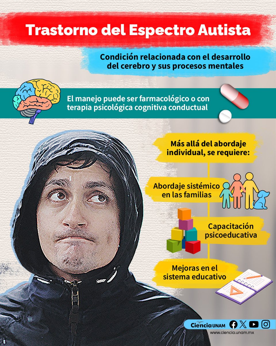 Ciencia_UNAM's tweet image. #Salud | En el Día Mundial de la Concientización del #Autismo te compartimos información que podría permitirte identificar las características más comunes de personas que viven con #TEA
Para un #diagnóstico certero, se requiere de una persona especialista.
lc.cx/e5H4Ci