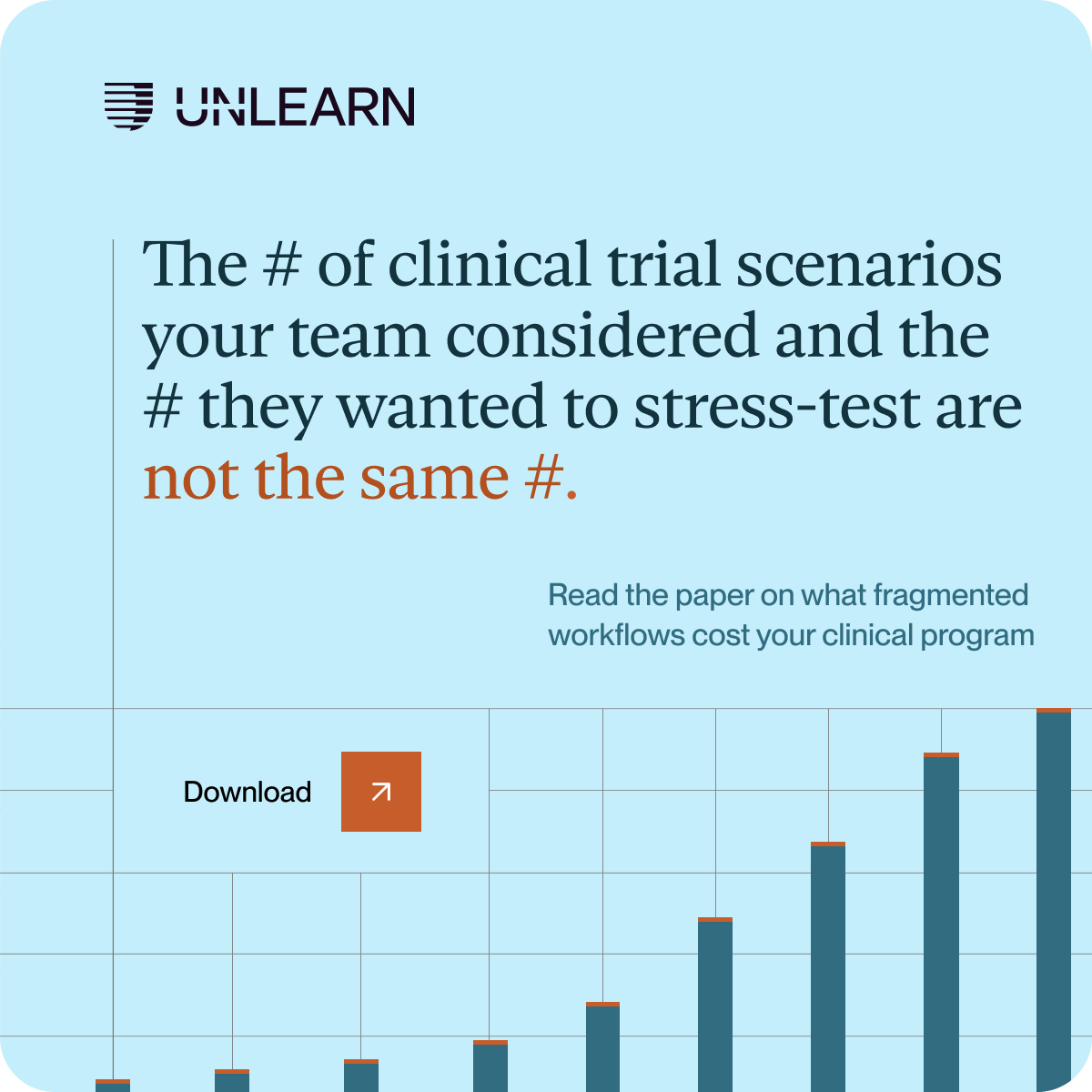 Unlearn.AI tweet media