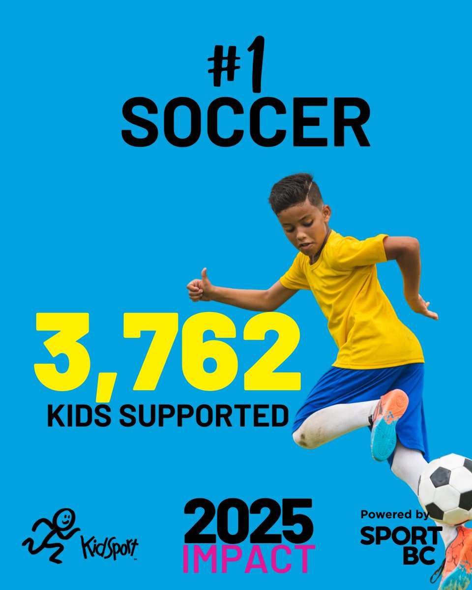 KidSport BC tweet media