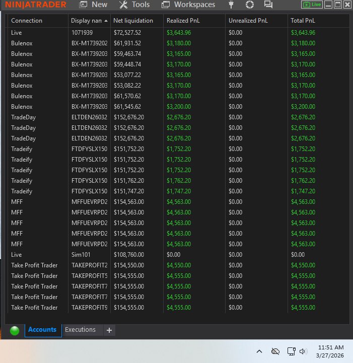 FuturesFarming🚜🌾👨🌾 tweet media