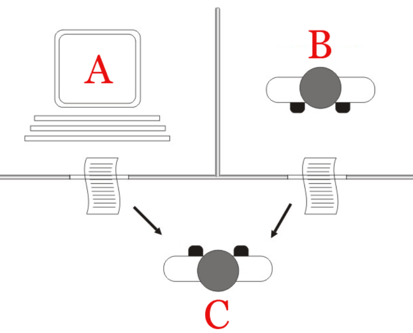 Knowledge Zone tweet media