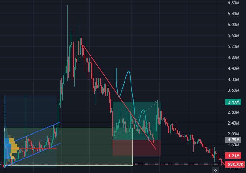 Shrebobo tweet media