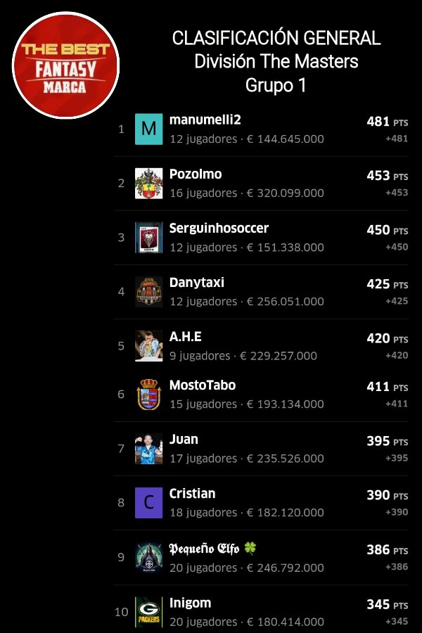 THE BEST FANTASY tweet media