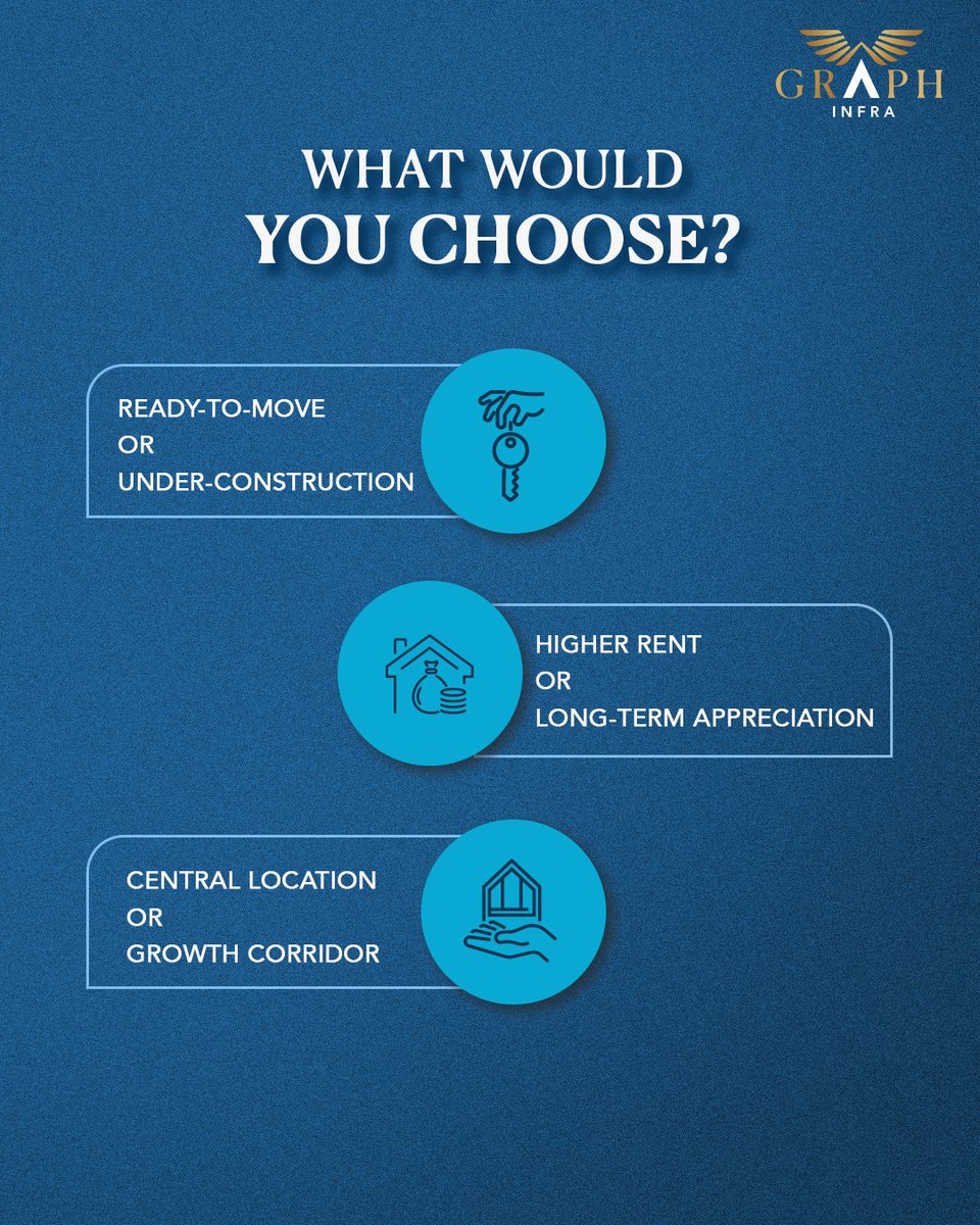 graph4771's tweet photo. The right choice isn’t about trends;
it’s about strategy.
Choose what works for your goals.

#GraphInfra #RealEstateInvestment #SmartInvesting
#RealEstate https://t.co/7SyMHxQcZk