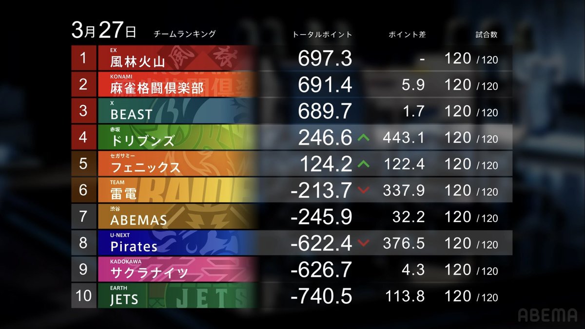 小林剛 tweet media