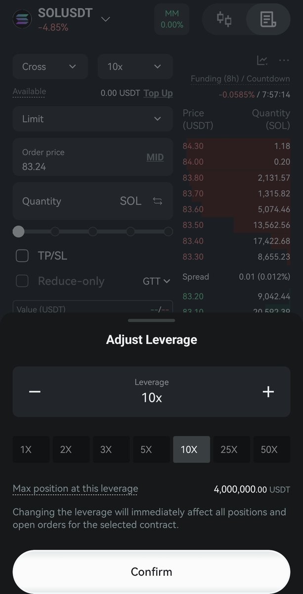 TweetWave tweet media