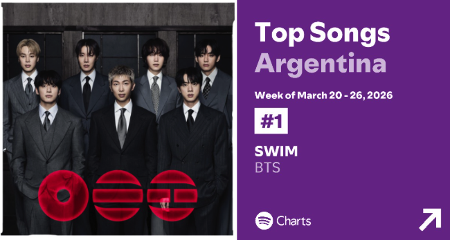 Giu⁷⁼¹ ARIRANG 🇦🇷 ⟬⟭ ⦿ ☰ ☲ tweet media