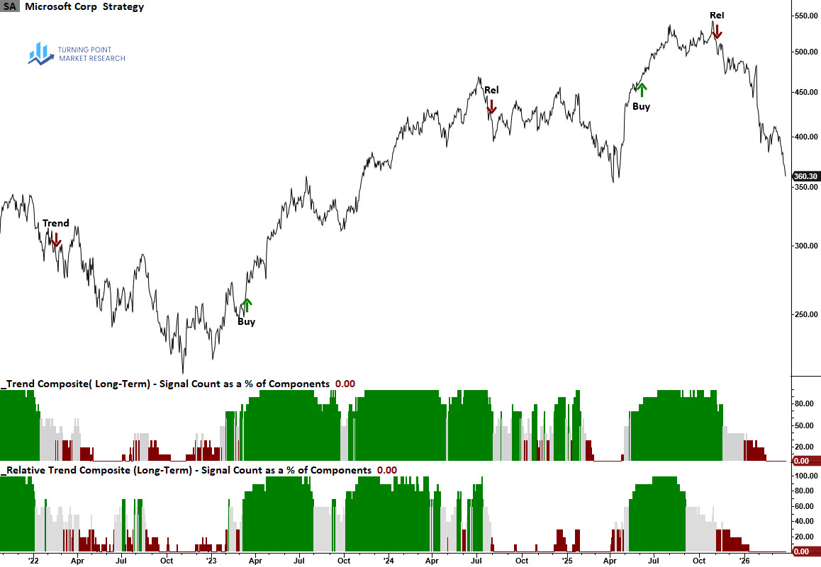 Turning Point Market Research tweet media