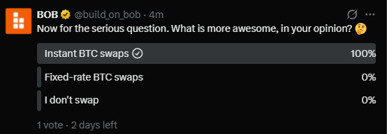 Let's keep it this way🥂

Instant BTC swaps are insane🔥
