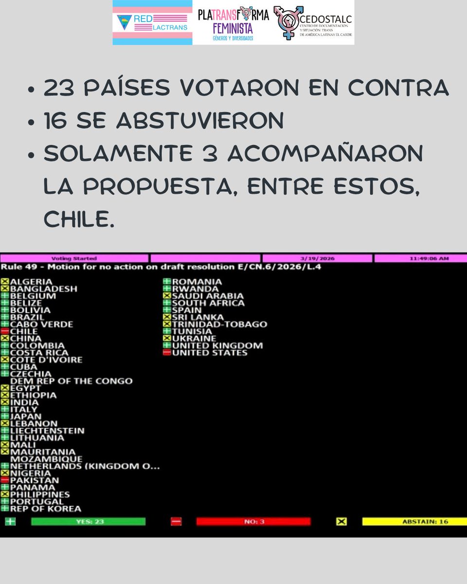 REDLACTRANS tweet media