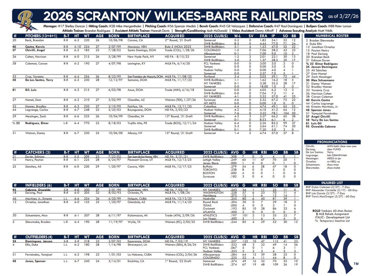 Conor Foley tweet media