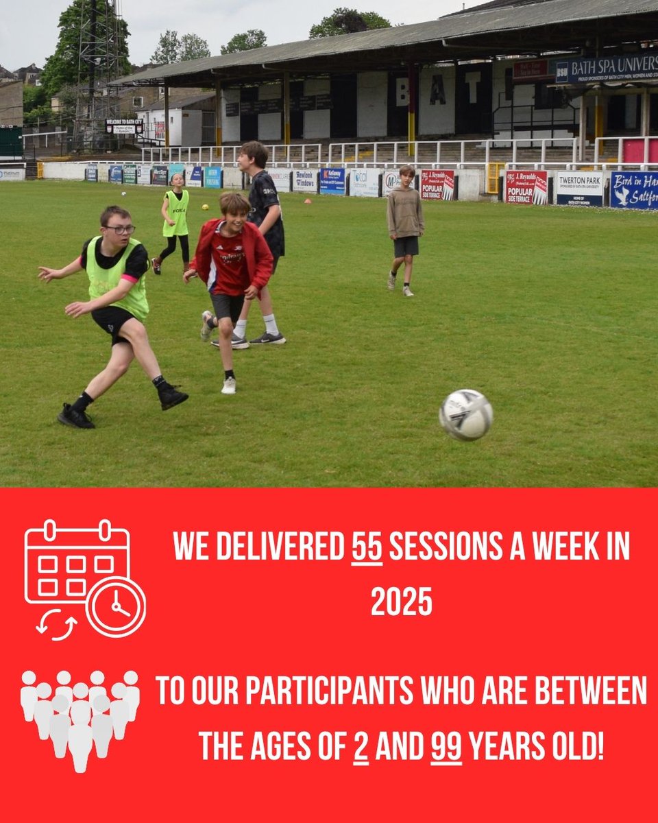 Bath City FC Foundation tweet media
