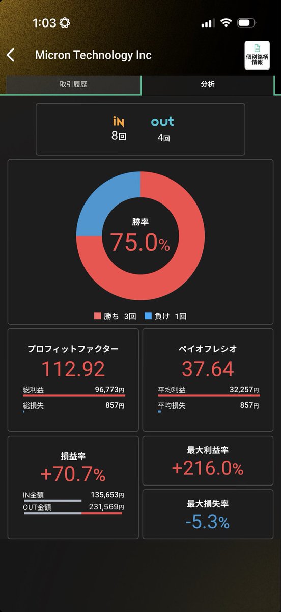 ぽっくん(底辺nisa勢) tweet media