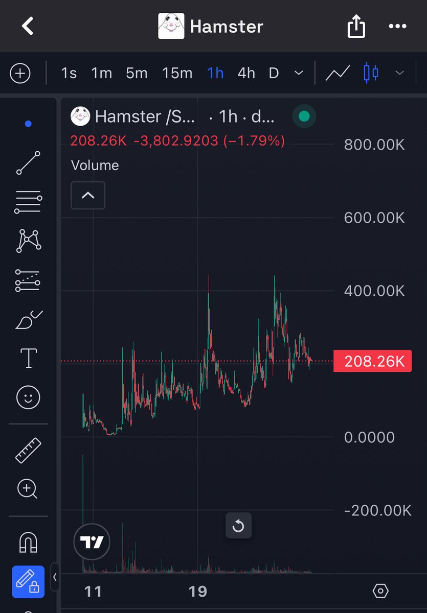 cryptochamp 🥷 tweet media